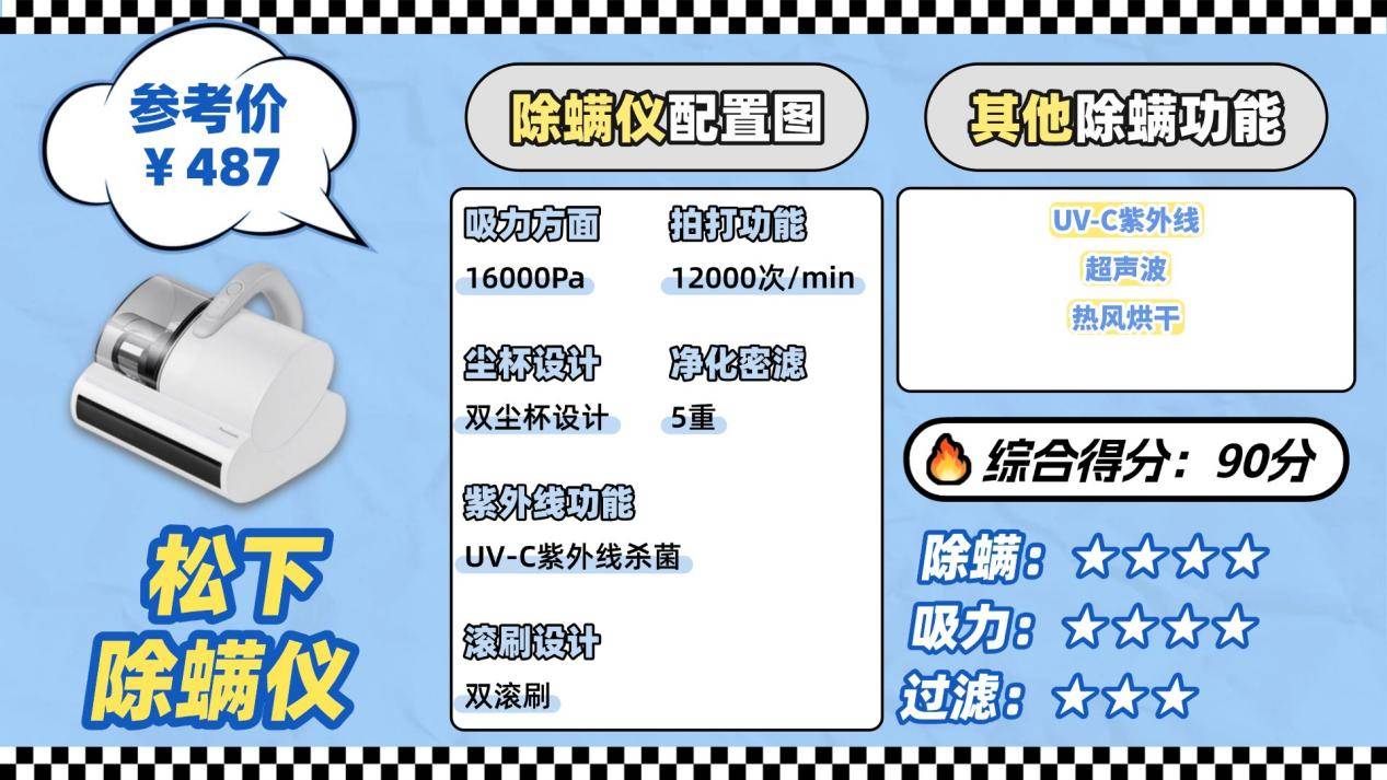 家用除螨仪哪个牌子的好?什么牌子除螨仪好?现象级爆款家用除螨仪十大名牌,惊喜拉满!