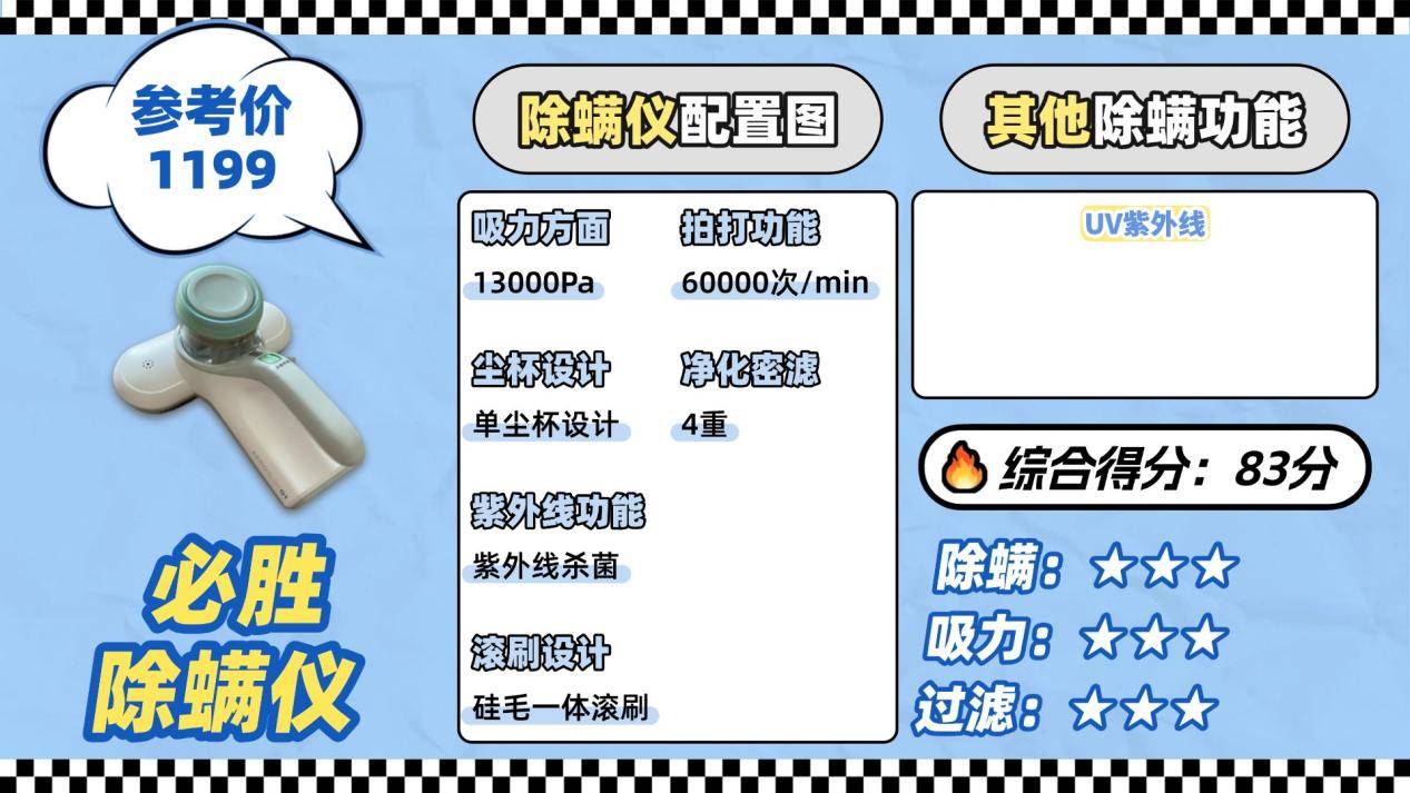 家用除螨仪哪个牌子的好?什么牌子除螨仪好?现象级爆款家用除螨仪十大名牌,惊喜拉满!