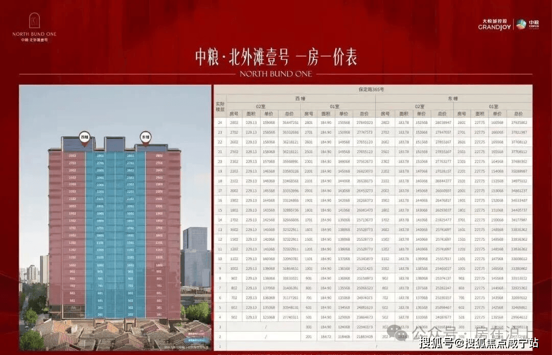 中粮北外滩壹号官方聚焦@『中粮北外滩壹号』虹口内环2026豪宅新房 『中粮北外滩壹号』(官方售楼处) 官网 -营销中心-楼盘户型 -楼盘价格 ...