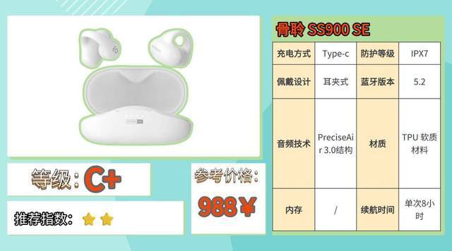 健身用什么耳机比较好？2026最新热门健身耳机实测整理分享