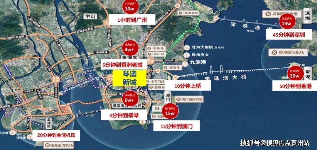 官方热线|华发琴澳新城售楼处电话-华发琴澳新城营销中心欢迎您-楼盘详情-最新价格-户型图-容积率@2026.3.23方售楼处 Ai热搜@百度 ...