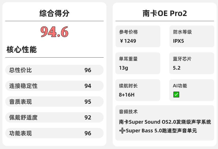 开放式耳机质量怎么样?2026年十大开放式耳机品牌推荐
