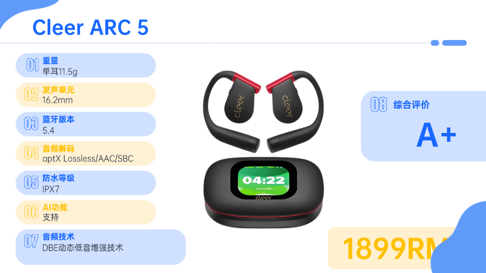 开放式蓝牙耳机哪个品牌好用？2026年十大开放式耳机排名