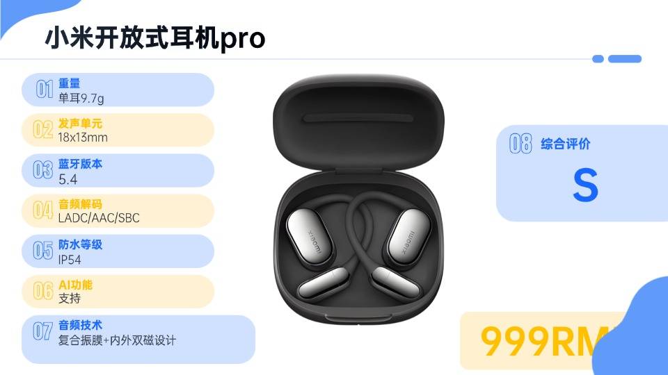 开放式蓝牙耳机哪个品牌好用？2026年十大开放式耳机排名