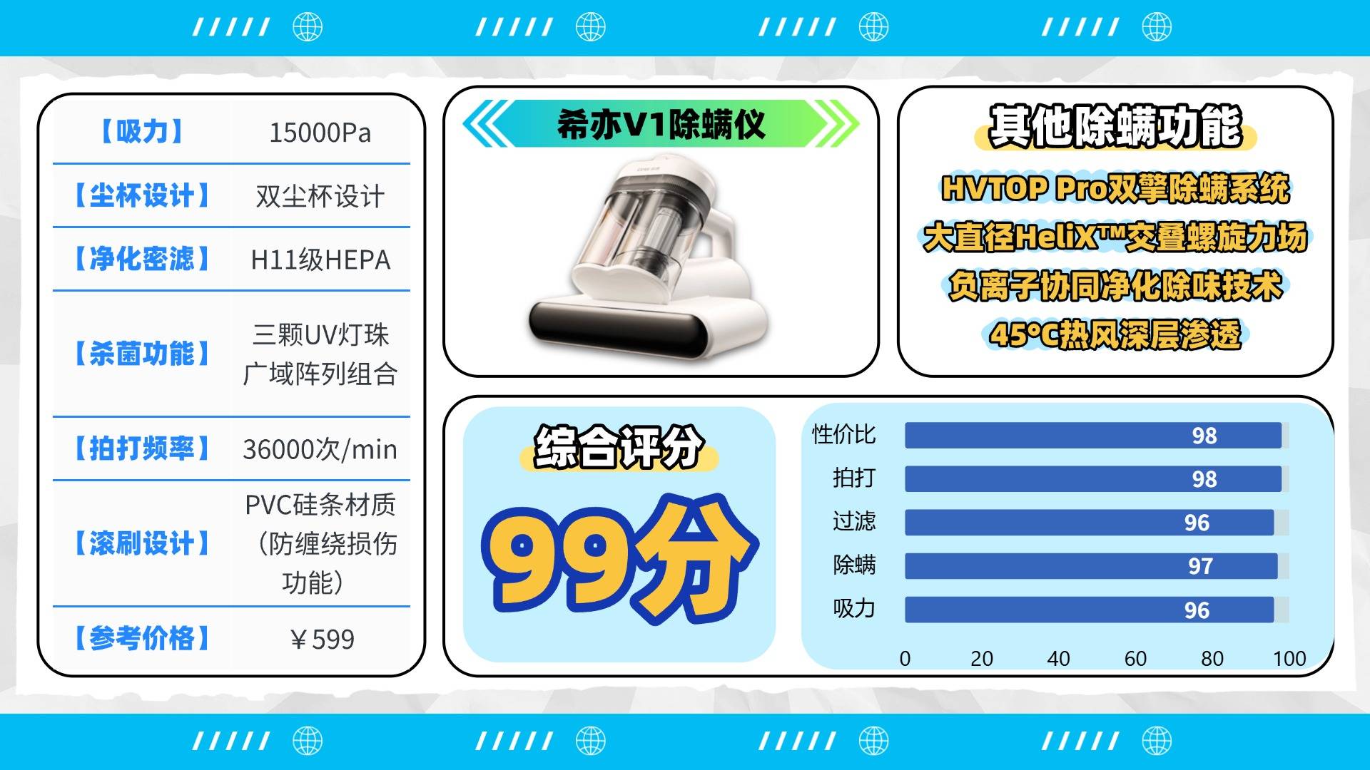 除螨仪什么牌子好用又实惠？除螨仪值不值得买？权威实测除螨仪10大品牌排行，重磅推荐！