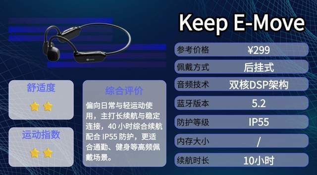 运动选什么骨传导耳机？分享十款性价比骨传导耳机，全篇干货