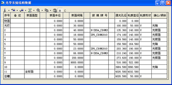 OCAD应用：固定变形系统设计的图5