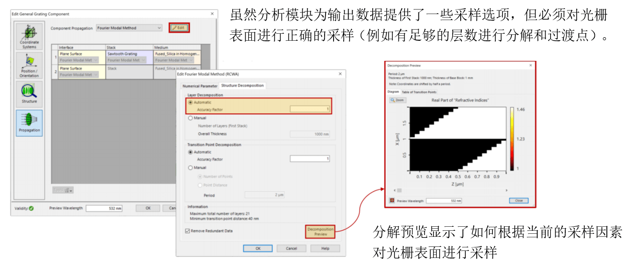 [VirtualLab] 光栅内部光场分析器的图6