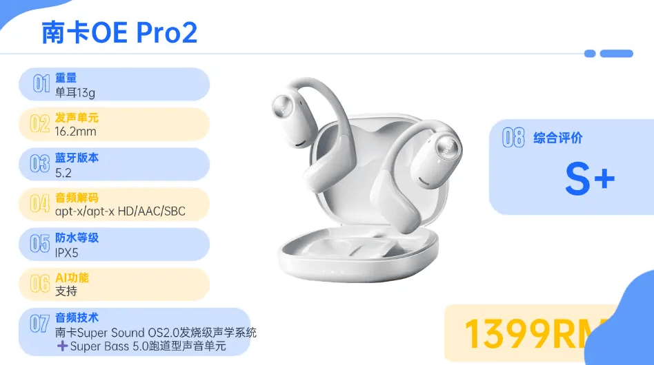 挂耳式耳机什么牌子戴起来舒服？2026舒适度最好的开放式耳机推荐