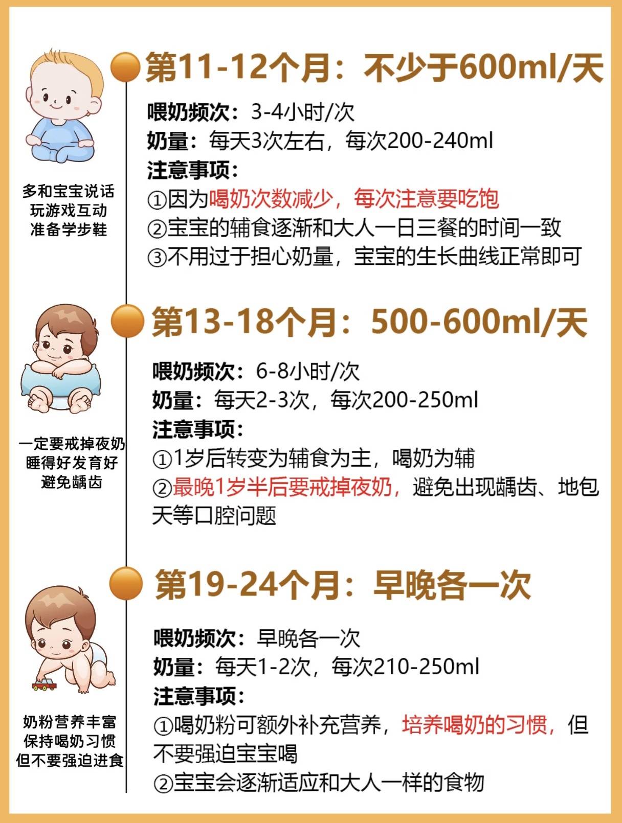 0-2岁宝宝奶量参考：宝宝多久喝一次奶？