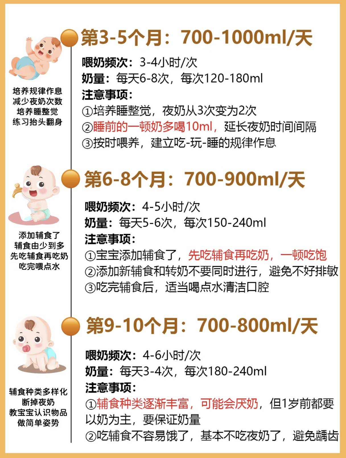 0-2岁宝宝奶量参考：宝宝多久喝一次奶？