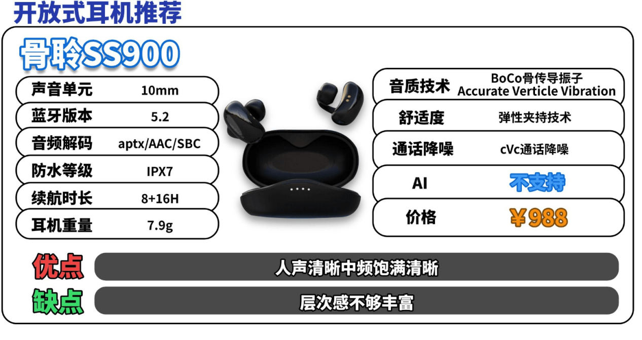 挂耳式耳机买什么牌子好？十大音质最好开放式耳机实测