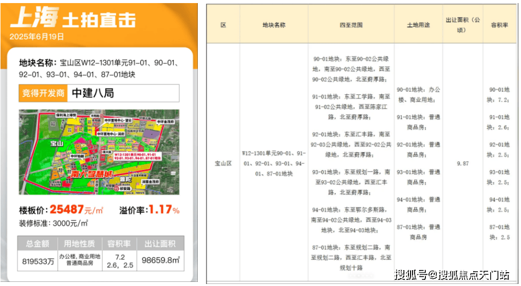 中环麓岛首页网站/售楼处电话/地址/在售户型/最新价格/周边配套/容积率/楼盘小区详情/房源情况/最新折扣补贴/交房时间/户型测评/轨交/项目 ...