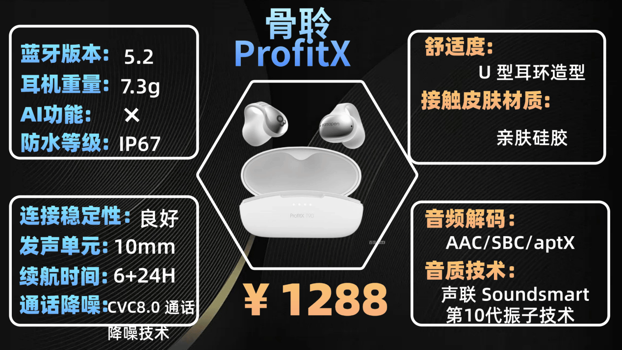 开放式蓝牙耳机哪个品牌好用？2026年开放式耳机品牌排行榜十强