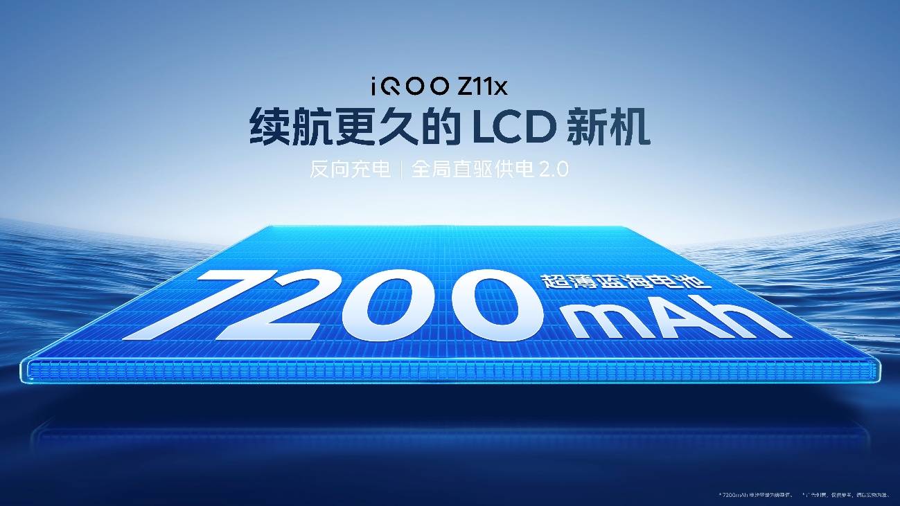 165Hz护眼电竞屏和iQOO最大蓝海电池 iQOO Z11双越级诚意登场 165Hz护眼电竞屏和iQOO最大蓝海电池 iQOO Z11双越级诚意登场