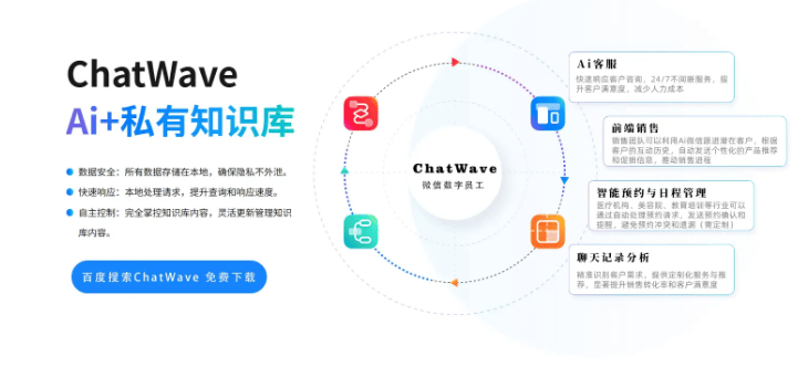 微信ai机器人智能营销能进行朋友圈自动营销吗？怎么操作？