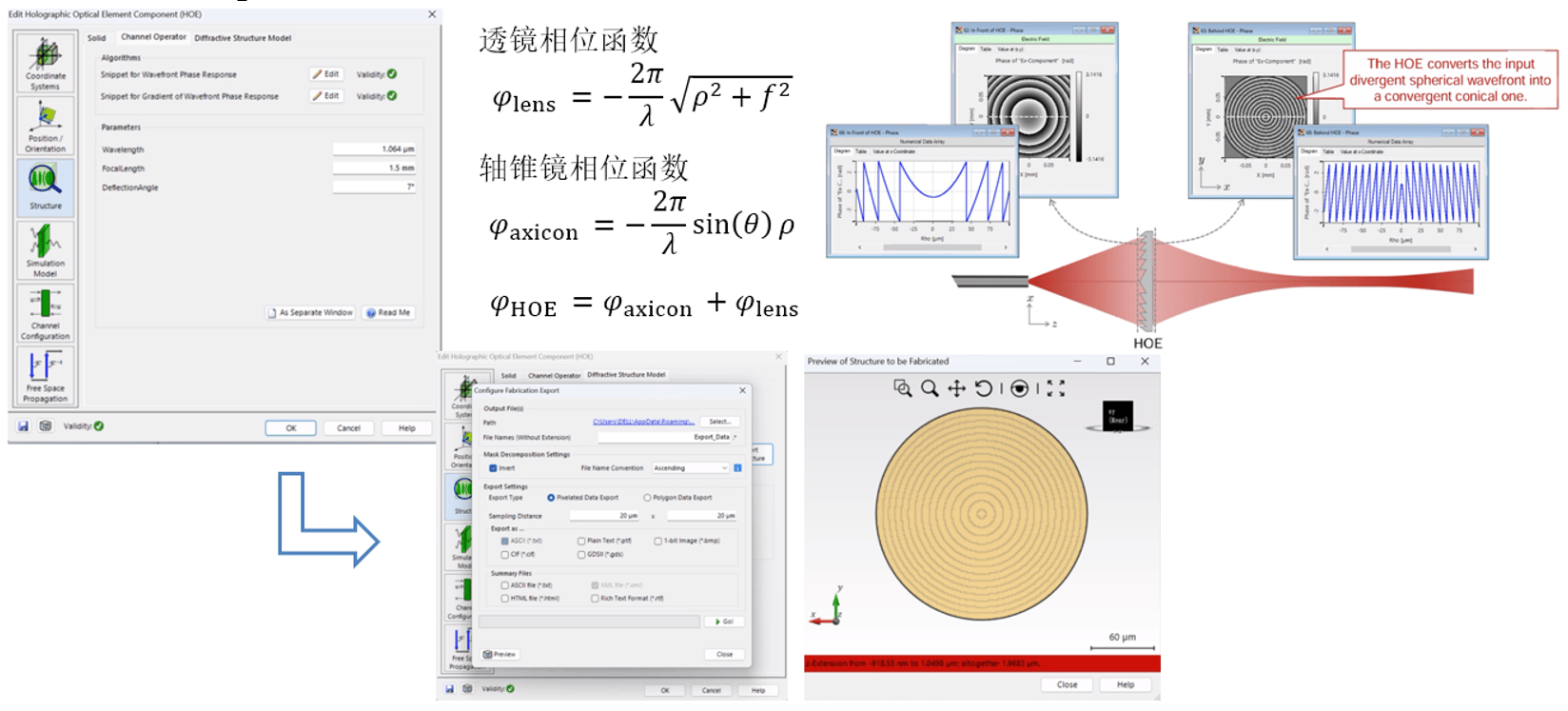 [VirtualLab] 产生长焦深Bessel光束的HOE设计的图3