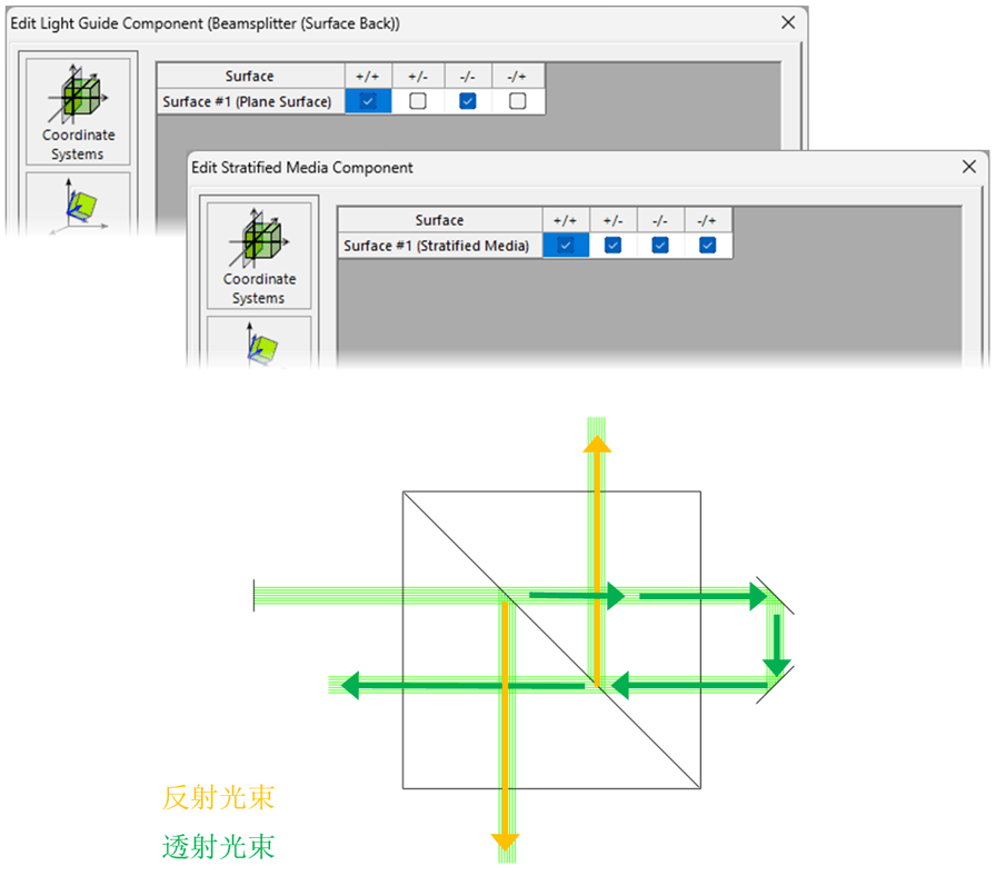 [NEWSLETTER] 使用PYTHON进行的跨平台仿真的图4