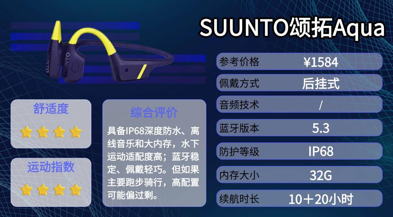 骨传导耳机戴着舒服吗？分享十款轻巧舒适的骨传导耳机，防水防汗