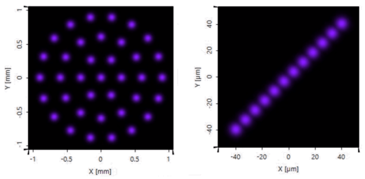 VirtualLab Fusion光源的这些设置方法，你掌握了吗?的图6