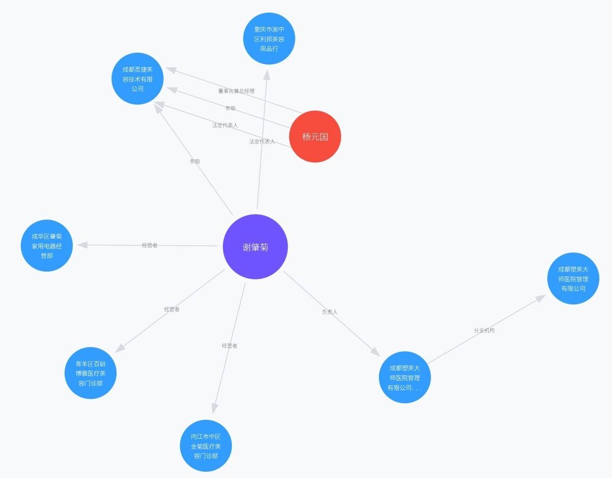 get?code=ZWZkYjRmYzZlMmIzNzU0NTkyNmQ0YjI4YzllZTU1ZDgsMTc3NTAyNDk2NzMxNg==