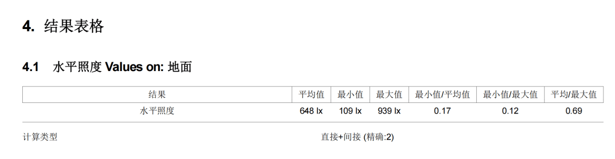 LITESTAR 4D应用：室内篮球场照明的图7