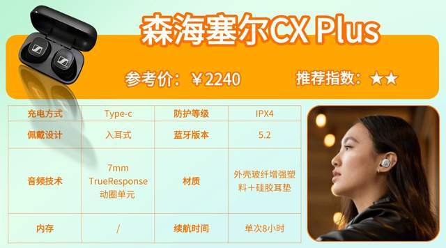 骑摩托车适合戴什么耳机？分享十款佩戴稳固抗风噪的骑行耳机