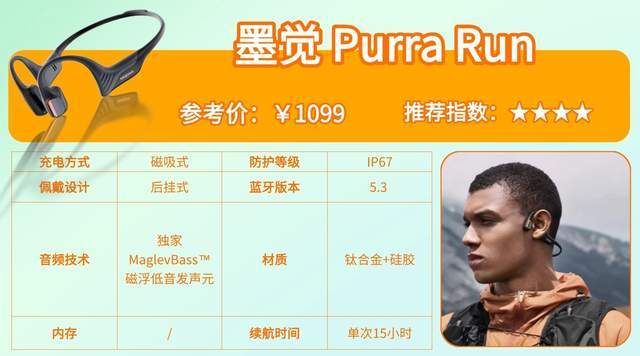 骑摩托车适合戴什么耳机？分享十款佩戴稳固抗风噪的骑行耳机