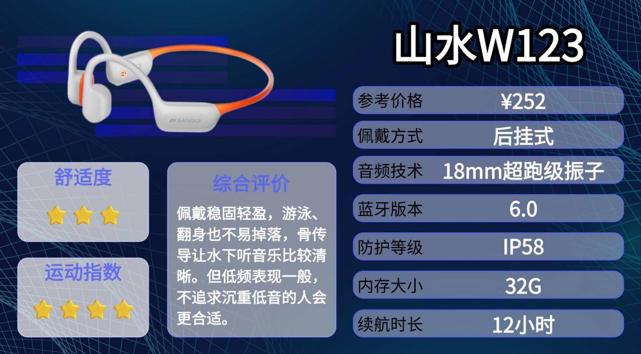 运动党骨传导耳机怎么选?盘点2026年十款好评的骨传导耳机测评分享