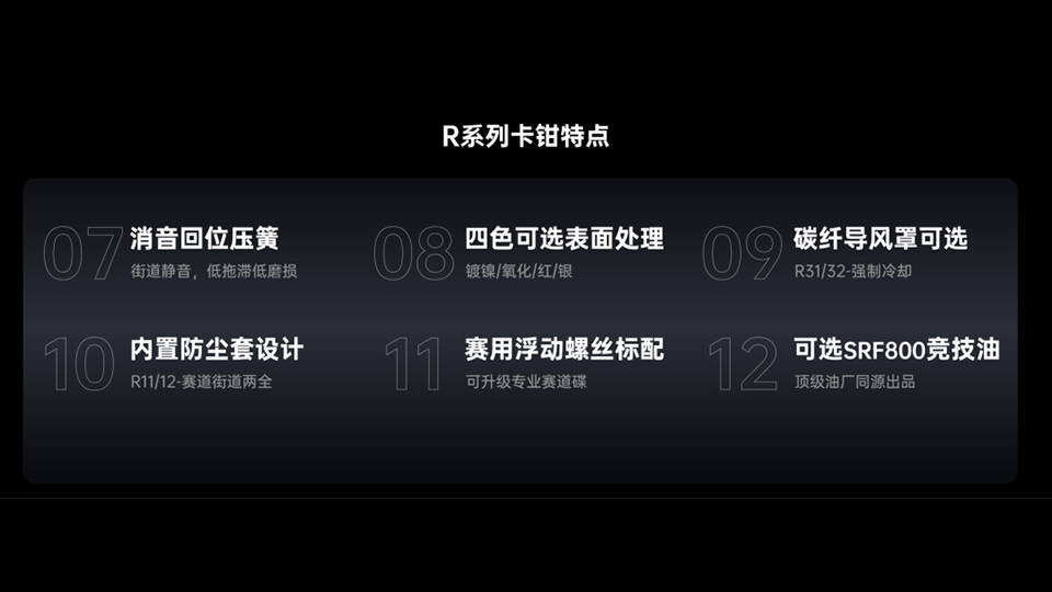 Inspeed INSPEED硬速发布竞技R系列卡钳,对标FIA国际标准,重塑国产赛用制动新高度_搜狐汽车_搜狐网