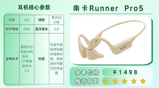 骑行听音乐用什么耳机比较好?2026十款适合骑行的运动耳机整理