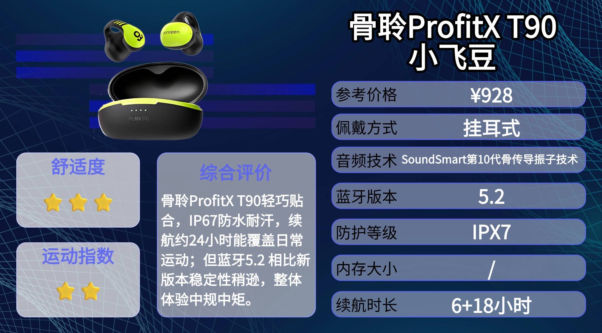 哪个骨传导耳机好？盘点十款防水防汗骨传导耳机，干货分享