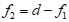 OCAD應(yīng)用：打入式斷續(xù)變焦光學(xué)系統(tǒng)初始結(jié)構(gòu)設(shè)計(jì)的圖10