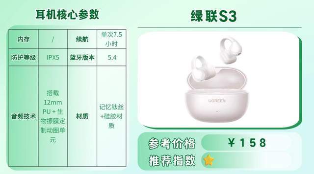 跑步戴什么耳机好？适合跑步戴的运动耳机合集来了，速看！