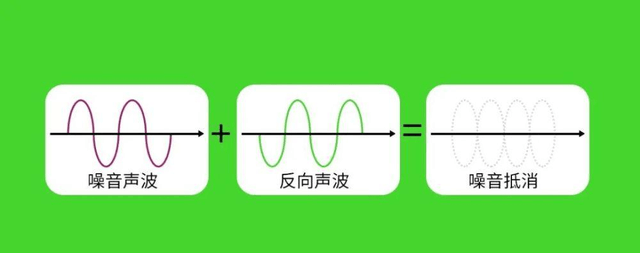 跑步戴什么耳机好？适合跑步戴的运动耳机合集来了，速看！