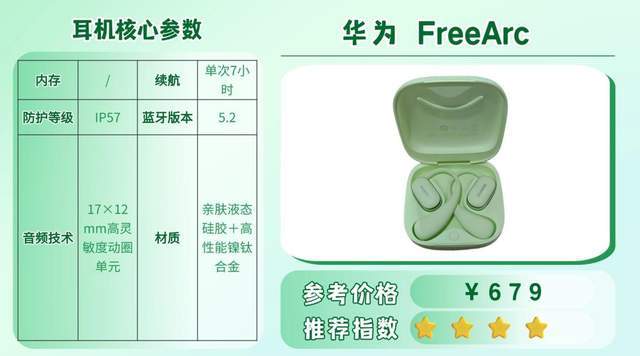 跑步戴什么耳机好？适合跑步戴的运动耳机合集来了，速看！