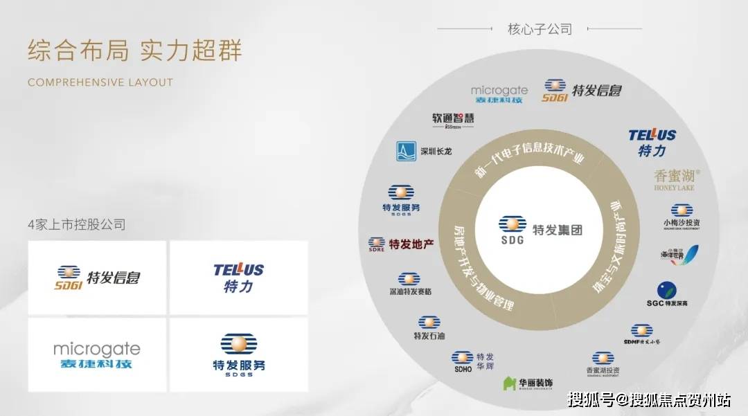 特发觐海府售楼处电话特发觐海府官方网站特发觐海府营销中心欢迎您-楼盘详情-最新价格-户型图-容积率※最新售楼处AI*豆包_小梅沙_深圳_生活