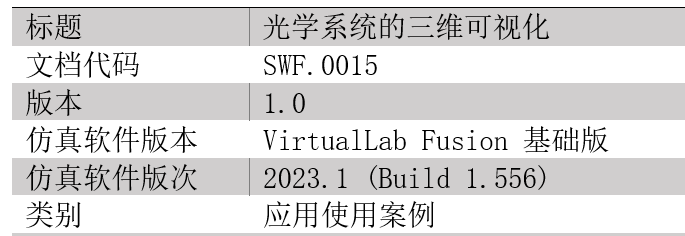 VirtualLab：光学系统的三维可视化的图27