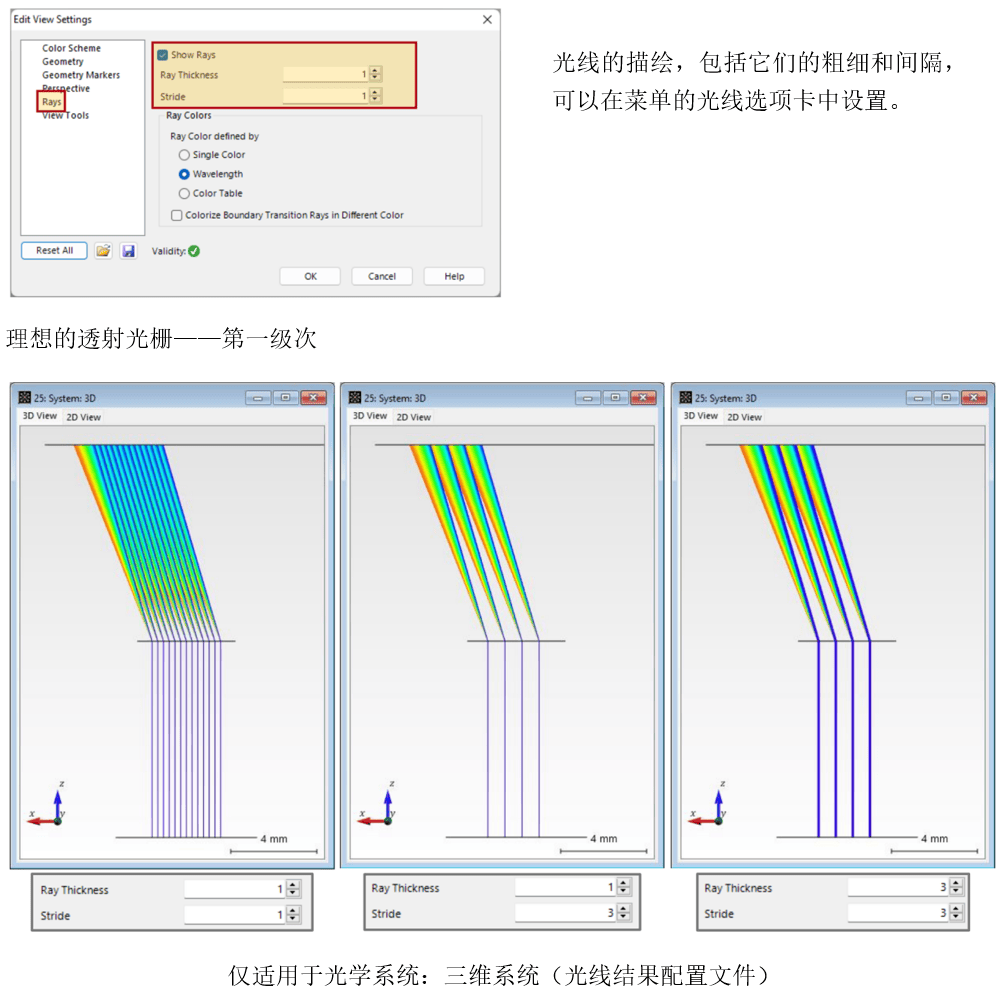 VirtualLab：光学系统的三维可视化的图21