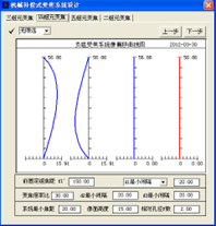 OCAD應用：雙組聯動補償式連續變焦系統的圖6