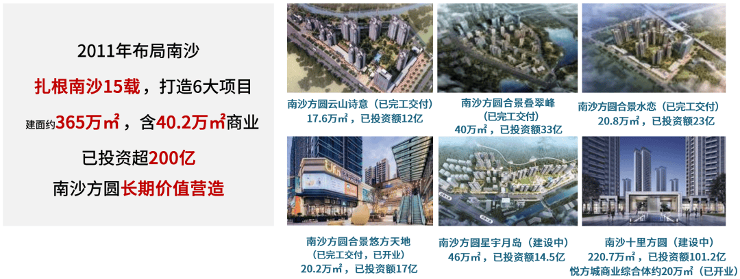十里方圆官方售楼处电话丨官方首页网站-十里方圆官方营销中心欢迎您-十里方圆实时价格-户型图-容积率-楼盘详情@2026.4.18官方售楼处 ...