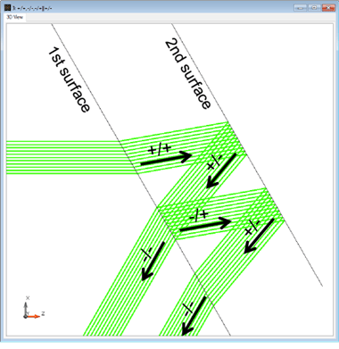 [VirtualLab] 非序列追迹的通道设置的图1