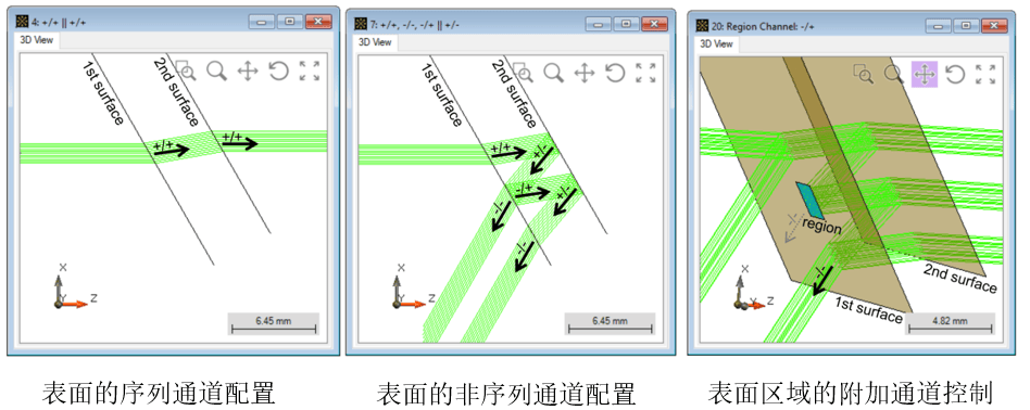 [VirtualLab] 非序列追迹的通道设置的图2