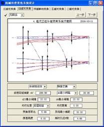 OCAD应用：四组元连续变焦系统的图1