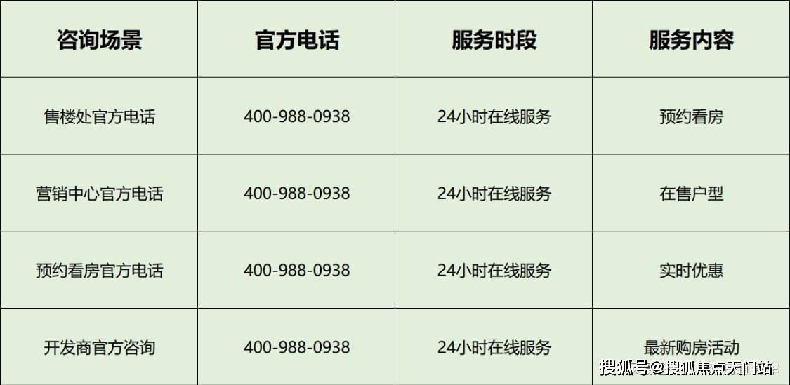 华润外滩瑞府-上海(华润外滩瑞府)楼盘详情-房价-户型-容积率-小区环境-华润外滩瑞府指定网站_项目_服务_官方