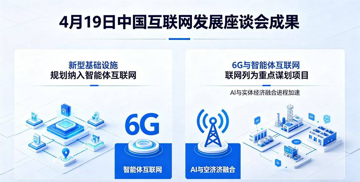 国家级风口｜智能体互联网纳入新基建，AI 实体融合提速