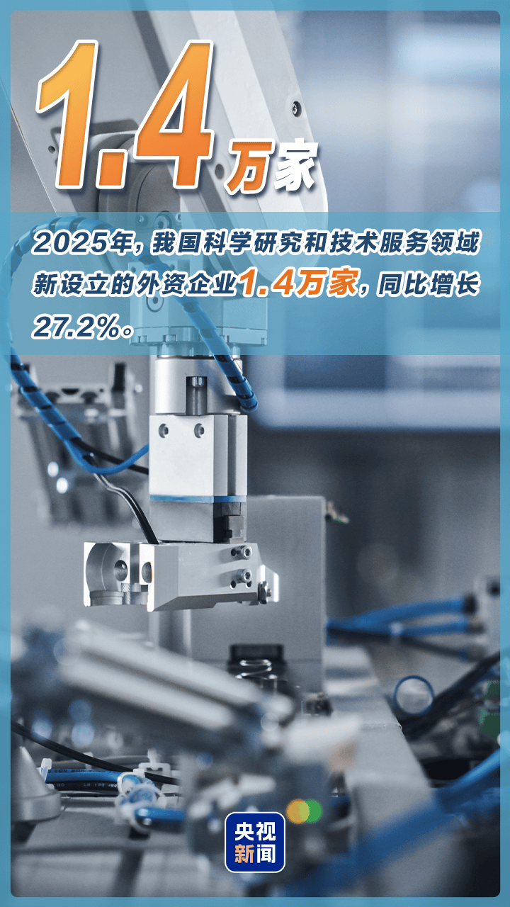 一季度GDP增长5.0%！中国经济动力澎湃(图7)