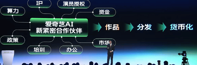 原创
            AI艺人引爆，张若昀王楚然辟谣授权，苏醒质疑，网友斥3大弊端