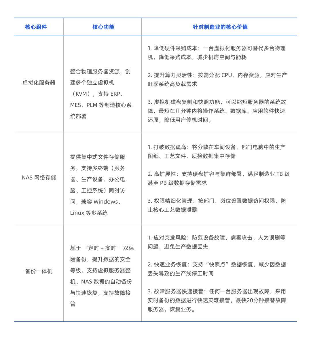 售后保障_画板 1-02-02.png