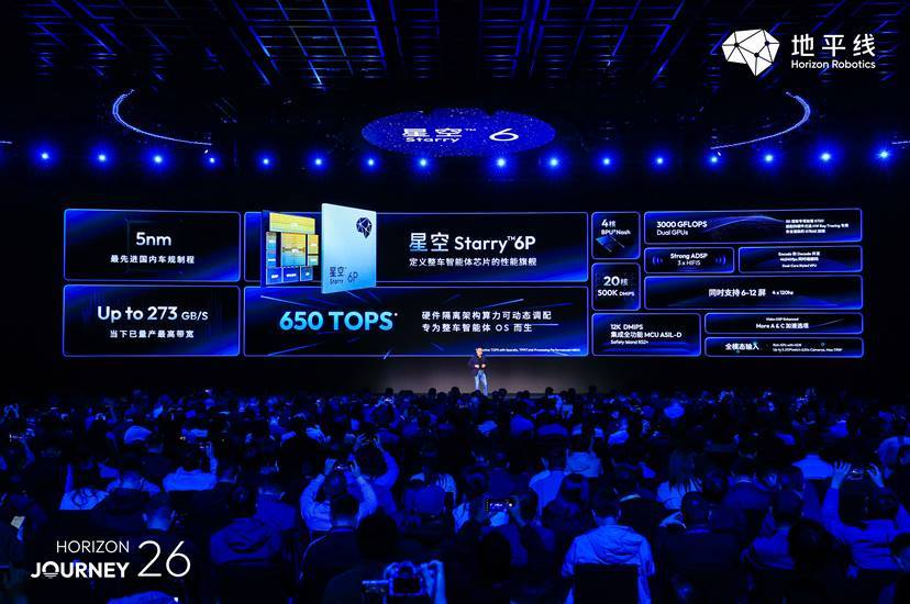 地平线“龙虾时刻”：舱驾融合一体化方案定义整车智能新标杆-最极客